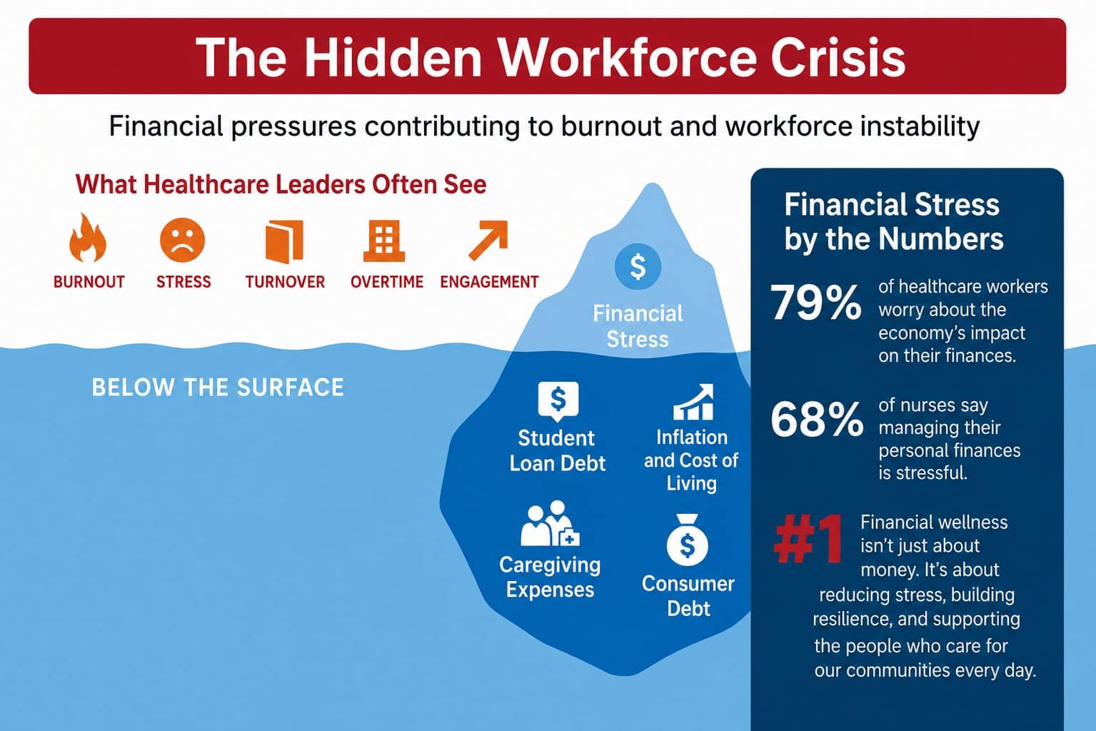 Hidden_Workforce_Crisis The Hidden Workforce Crisis